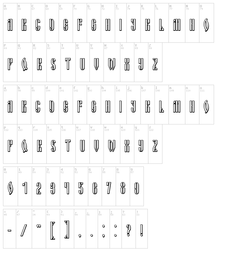 Russian Land font map